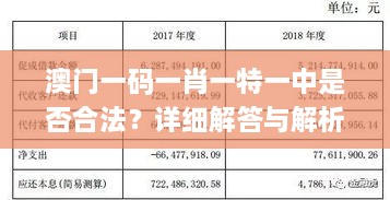 澳门一码一肖一特一中是否合法？详细解答与解析_SNN4.54.70传统版