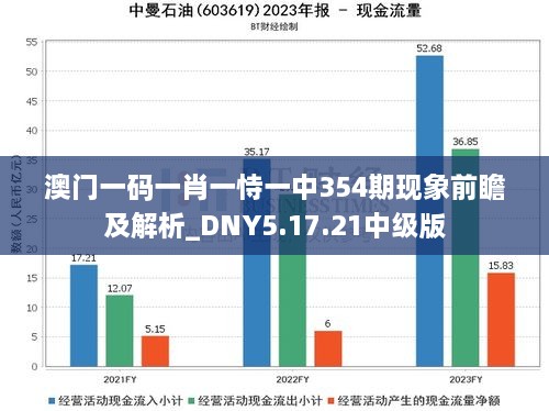 澳门一码一肖一恃一中354期现象前瞻及解析_DNY5.17.21中级版