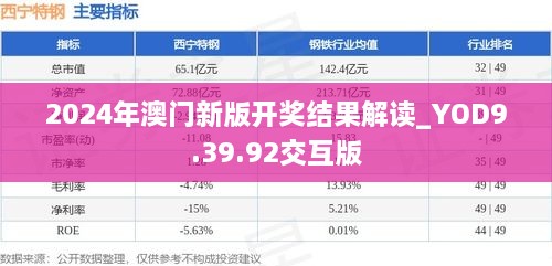 2024年澳门新版开奖结果解读_YOD9.39.92交互版