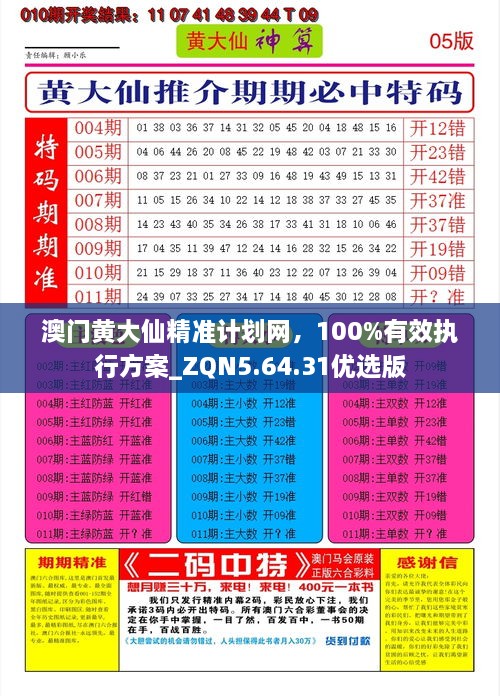 澳门黄大仙精准计划网，100%有效执行方案_ZQN5.64.31优选版