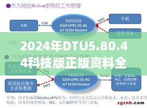 2024年DTU5.80.44科技版正版资料全面免费介绍与解答