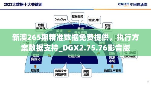 新澳265期精准数据免费提供，执行方案数据支持_DGX2.75.76影音版