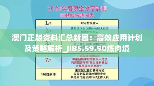 澳门正版资料汇总新闻：高效应用计划及策略解析_JIB5.59.90炼肉境