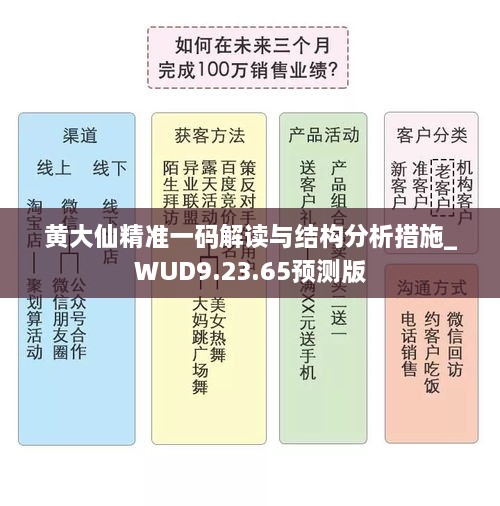 黄大仙精准一码解读与结构分析措施_WUD9.23.65预测版