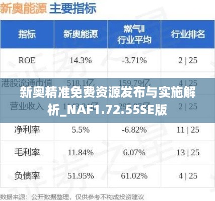 新奥精准免费资源发布与实施解析_NAF1.72.55SE版