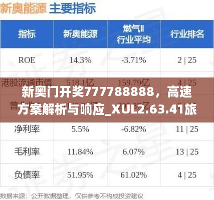 新奥门开奖777788888，高速方案解析与响应_XUL2.63.41旅行版