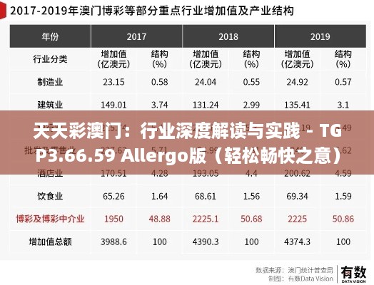 天天彩澳门：行业深度解读与实践 - TGP3.66.59 Allergo版（轻松畅快之意）