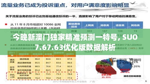 今晚新澳门独家精准预测一特号, SUO7.67.63优化版数据解析