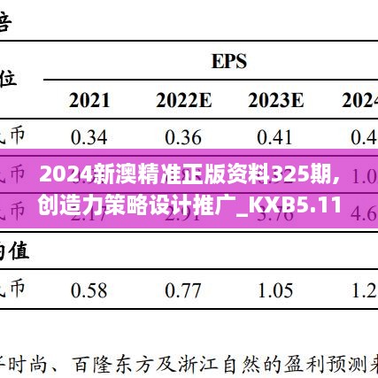 2024新澳精准正版资料325期,创造力策略设计推广_KXB5.11.98黄金版