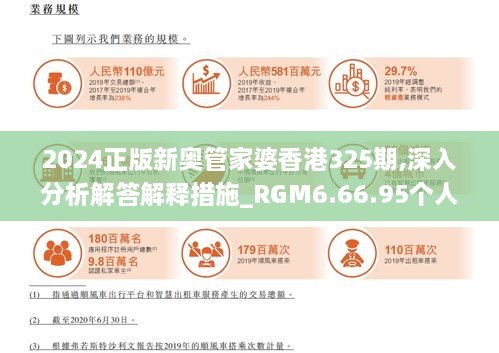 2024正版新奥管家婆香港325期,深入分析解答解释措施_RGM6.66.95个人版