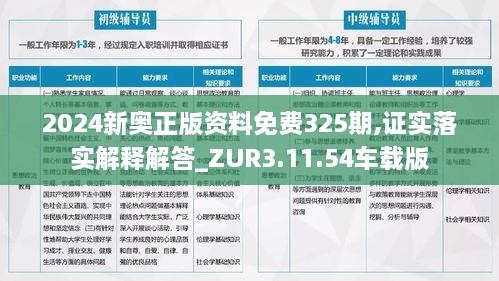 2024新奥正版资料免费325期,证实落实解释解答_ZUR3.11.54车载版