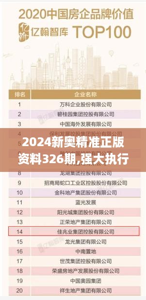 2024新奥精准正版资料326期,强大执行解答解释_FFL6.70.37电商版