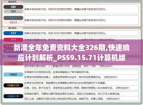 新澳全年免费资料大全326期,快速响应计划解析_PSS9.15.71计算机版