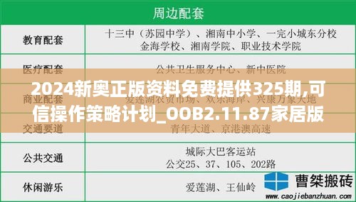 2024新奥正版资料免费提供325期,可信操作策略计划_OOB2.11.87家居版