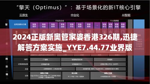 2024正版新奥管家婆香港326期,迅捷解答方案实施_YYE7.44.77业界版