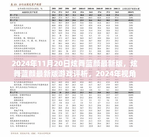 炫舞蓝颜最新版深度评析，2024年视角下的探讨