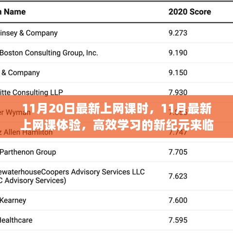 11月最新网课体验，高效学习新纪元的开启