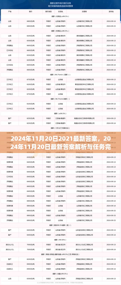 2024年11月20日最新答案解析与任务完成步骤指南