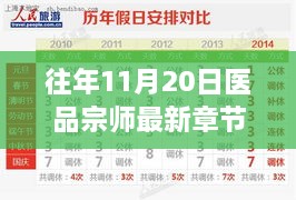 探寻医学巅峰之旅，医品宗师十一月足迹最新章节列表