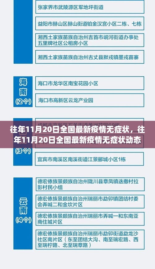 往年11月20日全国最新疫情无症状动态概览与趋势分析