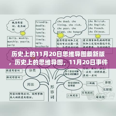 历史上的思维导图，深度解析11月20日事件最新版