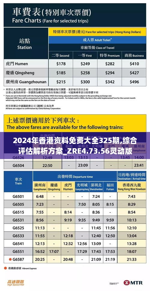 2024年香港资料免费大全325期,综合评估解析方案_ZRE4.73.56灵动版