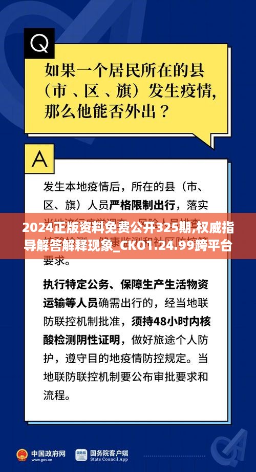 2024正版资料免费公开325期,权威指导解答解释现象_CKO1.24.99跨平台版