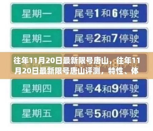 往年11月20日唐山最新限号政策评测，特性、体验、竞品对比与用户分析全解析