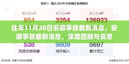 安徽事故深度回顾与反思，最新消息揭秘往年事故原因及应对之道（往年11月20日最新）