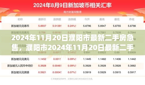 2024年11月20日濮阳市最新二手房急售，濮阳市2024年11月20日最新二手房急售，市场分析、购房指南及注意事项