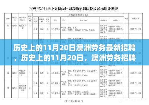 澳洲劳务招聘最新进展及其影响，一种观点的深度解析（日期聚焦在历史上的11月20日）