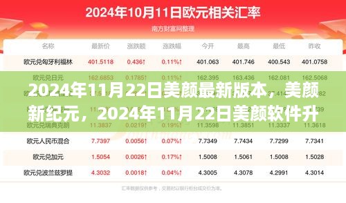 美颜新纪元，揭秘2024年11月22日美颜软件升级背后的故事与影响