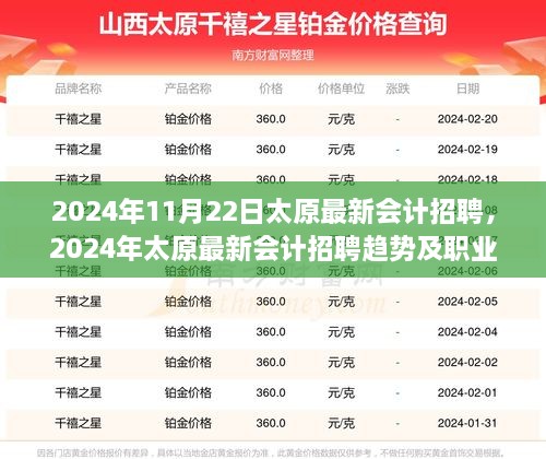 2024年太原会计招聘最新动态及职业发展前景展望