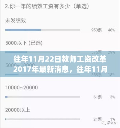 往年11月22日教师工资改革最新动态，2017年影响分析与展望