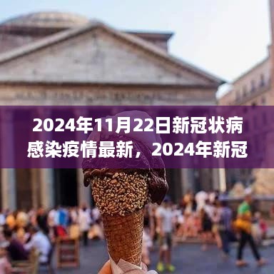 2024年新冠状病毒感染疫情最新动态与全方位防护指南，初学者到进阶用户的防护步骤