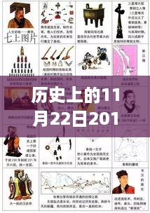 历史上的11月22日情侣头像回顾，可爱起源与温馨演变