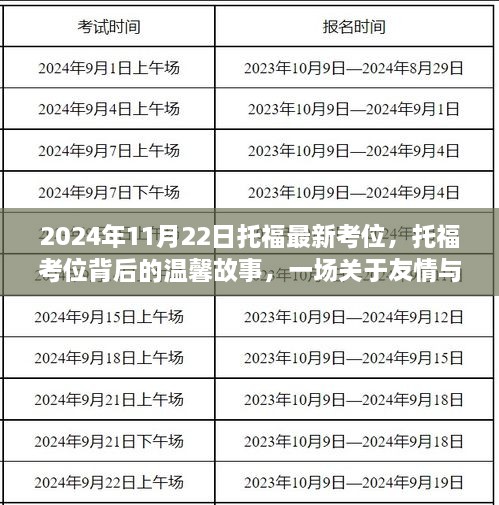 托福考位背后的故事，友情与陪伴的冒险之旅（2024年11月22日最新考位资讯）