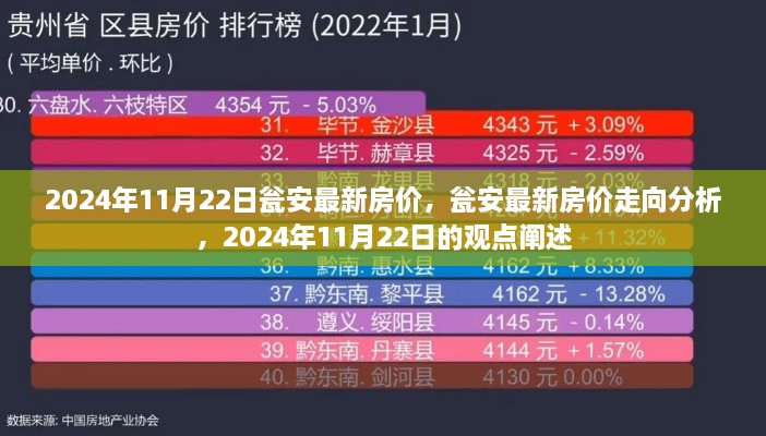 2024年11月22日瓮安最新房价动态及走向分析