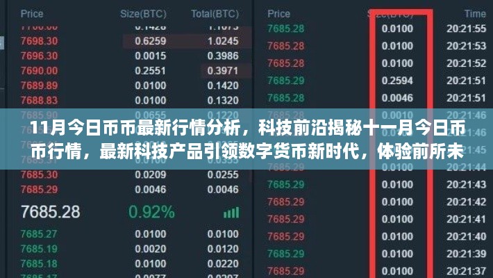 揭秘数字货币新时代，最新科技引领币币行情分析与智能生活变革