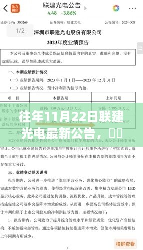 联建光电最新公告日，与自然美景的意外邂逅之旅