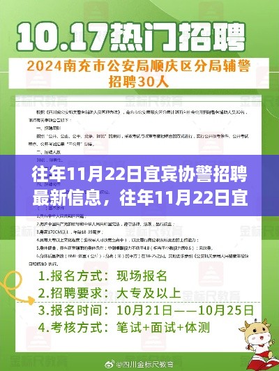 宜宾协警招聘最新动态揭秘，历年11月22日招聘信息汇总