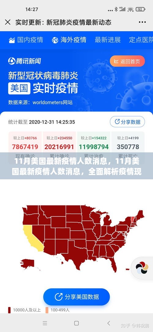 美国最新疫情人数消息解析，现状与未来趋势探讨