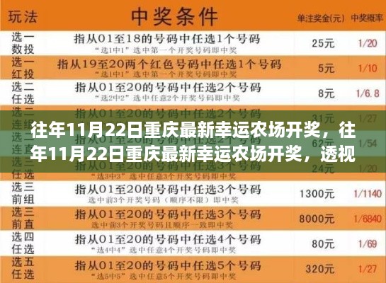 往年11月22日重庆幸运农场开奖现象，透视游戏与个人立场