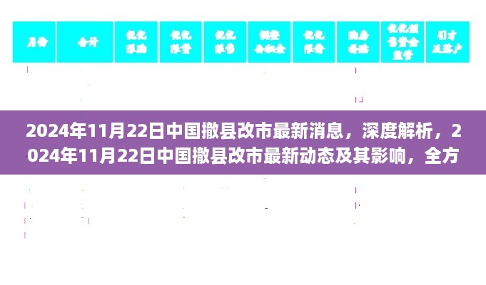 独家解析，中国撤县改市最新动态及深度影响，全方位评测与介绍（2024年11月22日最新消息）