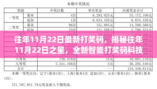 揭秘往年11月22日之星，智能打奖码科技产品引领未来潮流新趋势