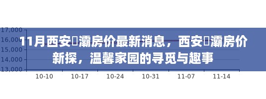 西安浐灞房价最新动态，探寻温馨家园的寻觅与趣事