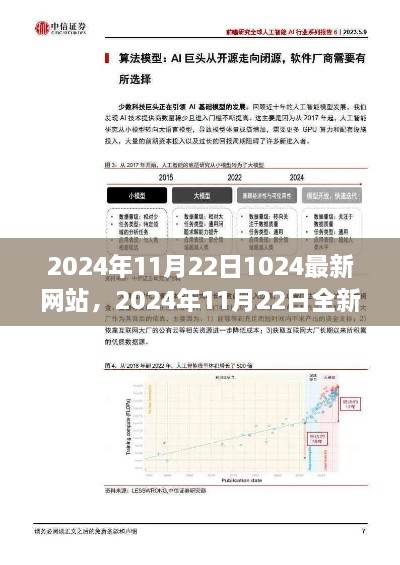 2024年11月22日全新上线，探索最新网站趋势与前沿技术