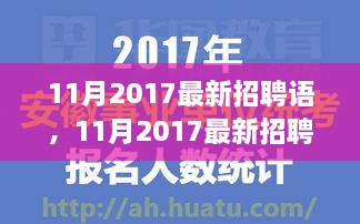 揭秘职场新机遇与挑战，2017年11月最新招聘语解析