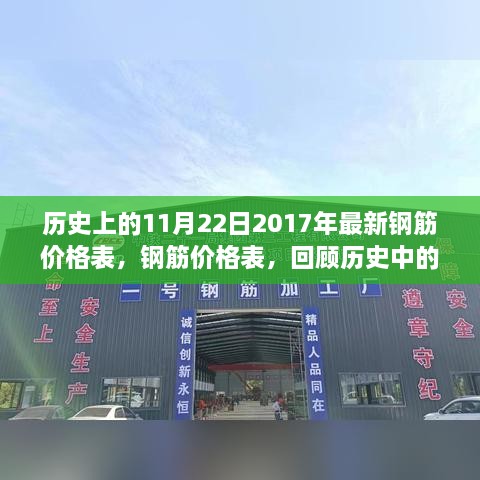 回顾历史风云，2017年11月22日钢筋价格表及市场走势