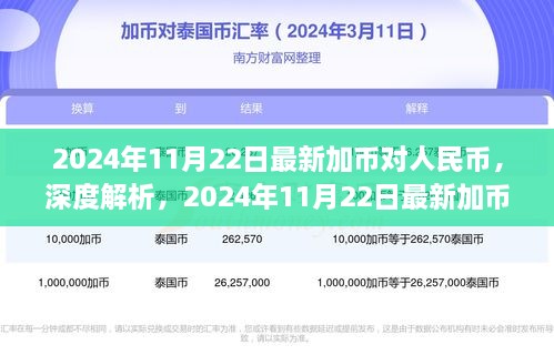 深度解析，2024年11月22日最新加元兑人民币汇率走势及相关特性